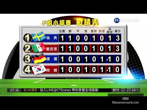 国足积分榜,末位,净负,开云体育,开云体育平台,开云体育App,开云体育下载